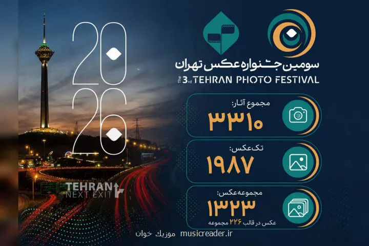آمار آثار ارسالی به سومین جشنواره عکس تهران